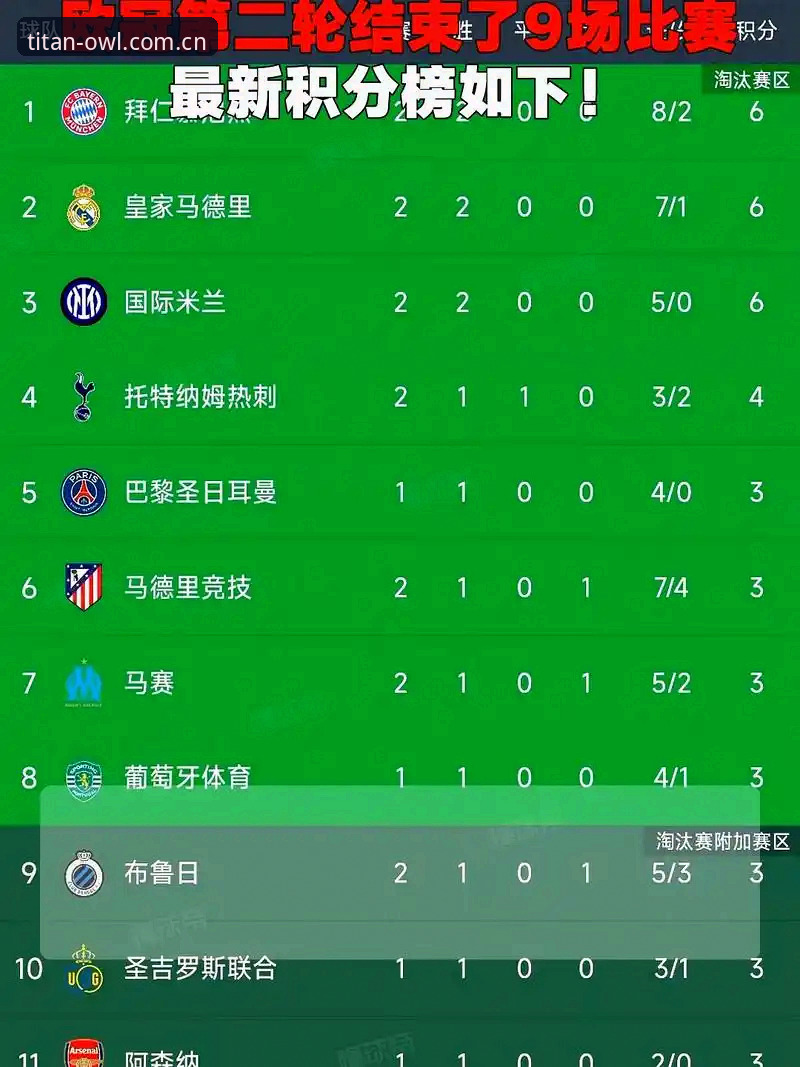 体坛坐标OWL积分榜评测：追数据跟风VS看门道，谁才是真球迷？